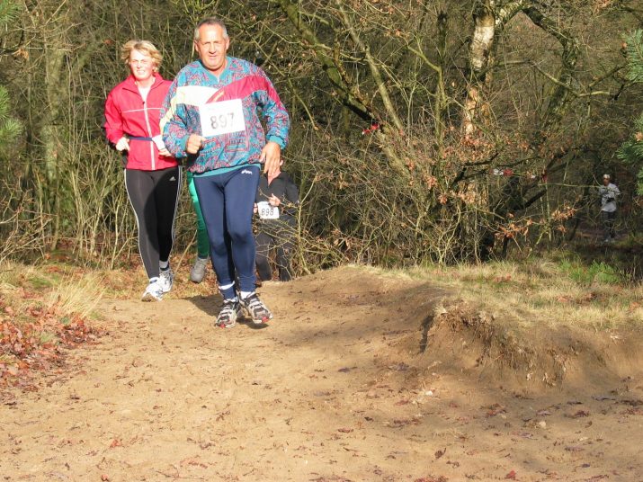 Crossloop december 2003